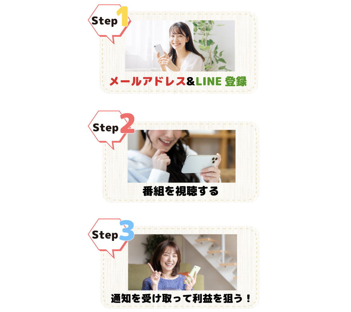アプリ習慣(副収入)の仕事内容